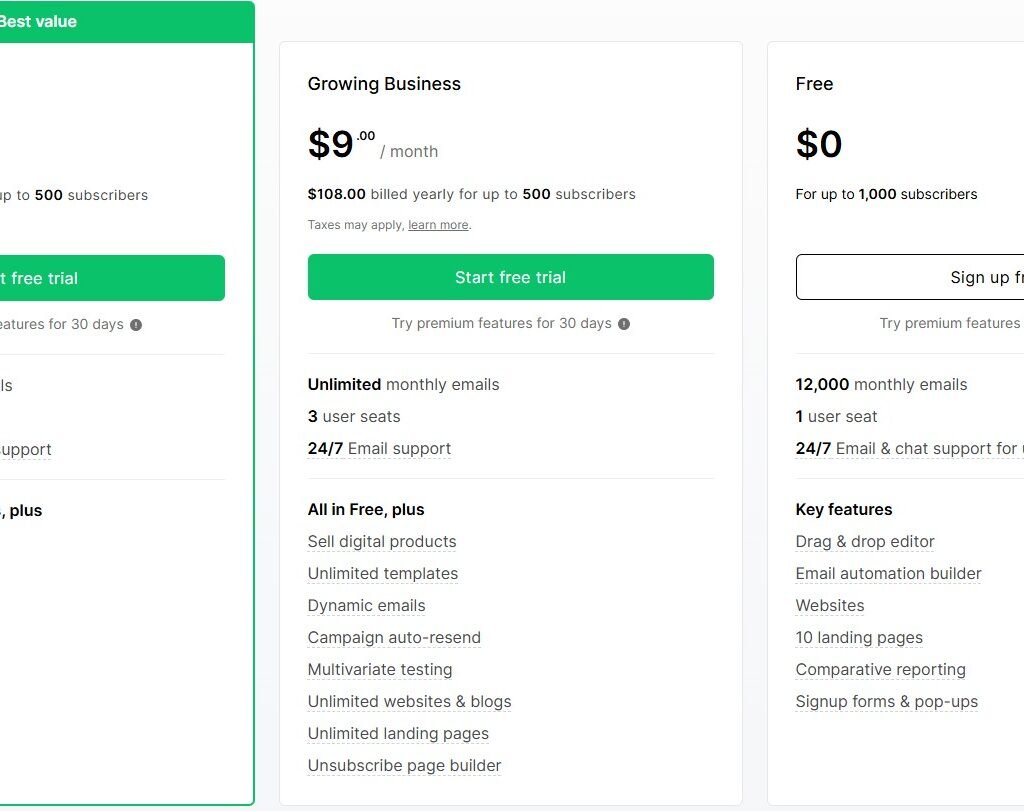 MailerLite vs Mailchimp
MailerLite pricing